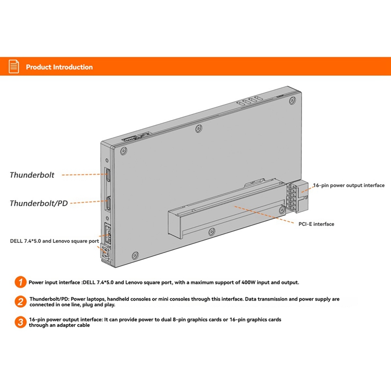 Upgraded TH5P4GaN Laptop Thund - Gpu External Dock Egpu Thunderbolt 4 ulasan dan harga