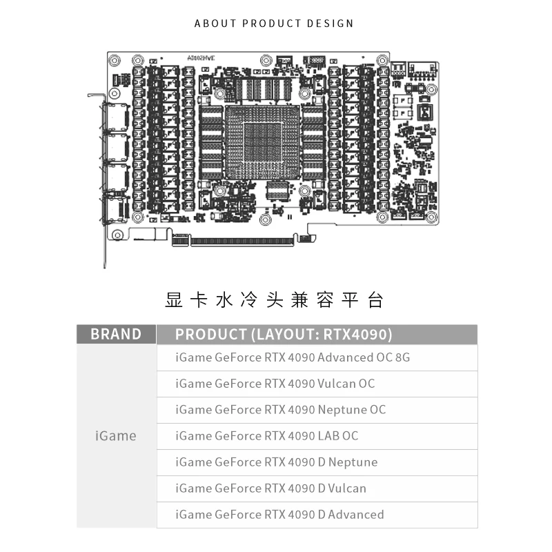 Bykski N-IG4090VXOC-X-V4 GPU B - Rtx 4090 Water Block ulasan dan harga