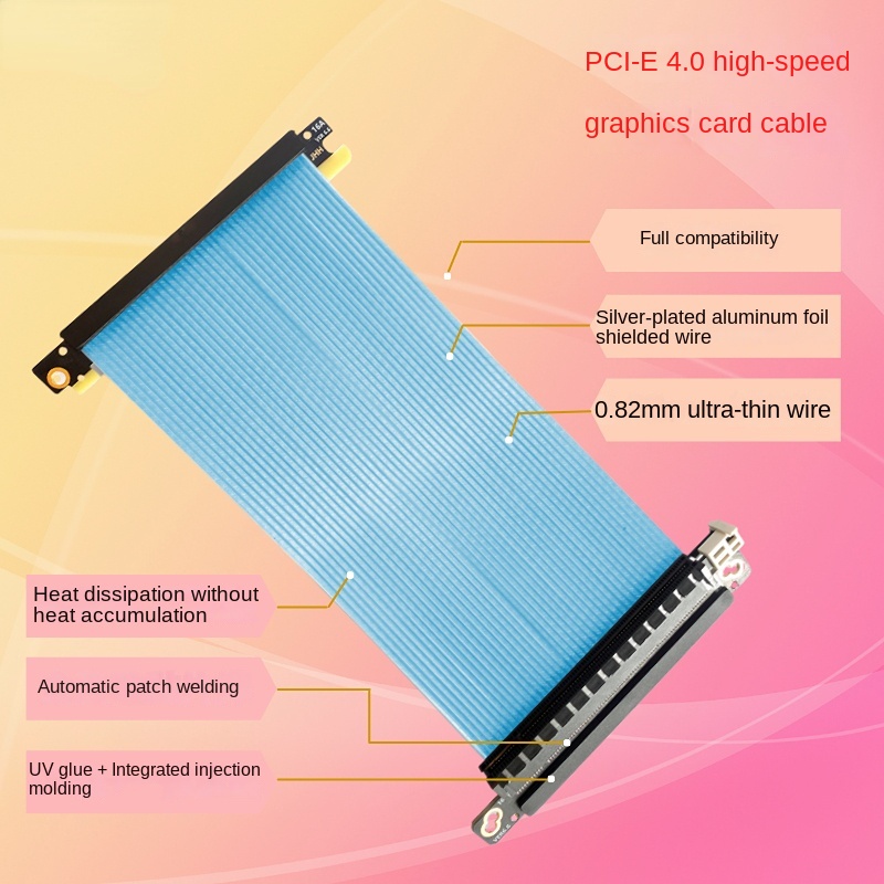 Dual Reverse Pcie 4.0 Riser Ca - Itx Gpu Riser Pcie 4.0 16X ulasan dan harga