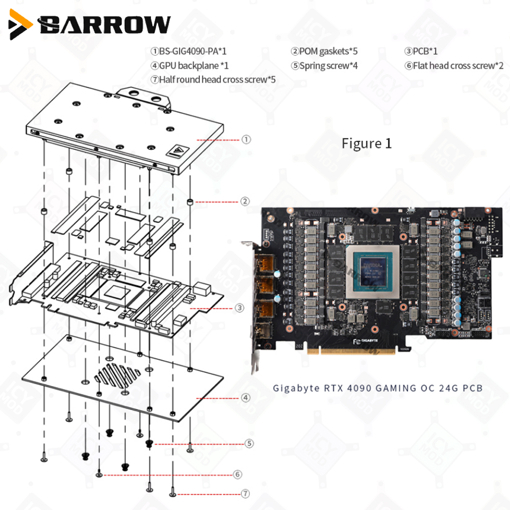 Barrow  GPU Water Cooler Block - Rtx 4090 Water Block ulasan dan harga