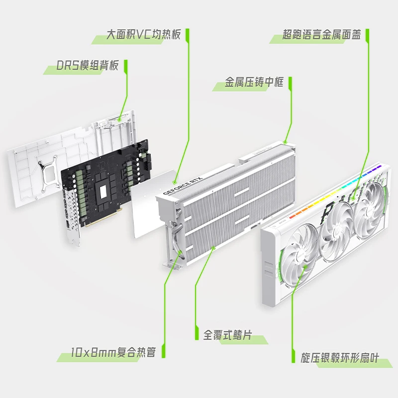 GeForce RTX 5080 OC 16GB White - Rtx 5080 16Gb ulasan dan harga